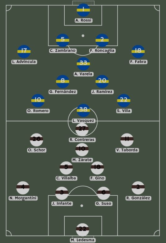 Betsson Argentina